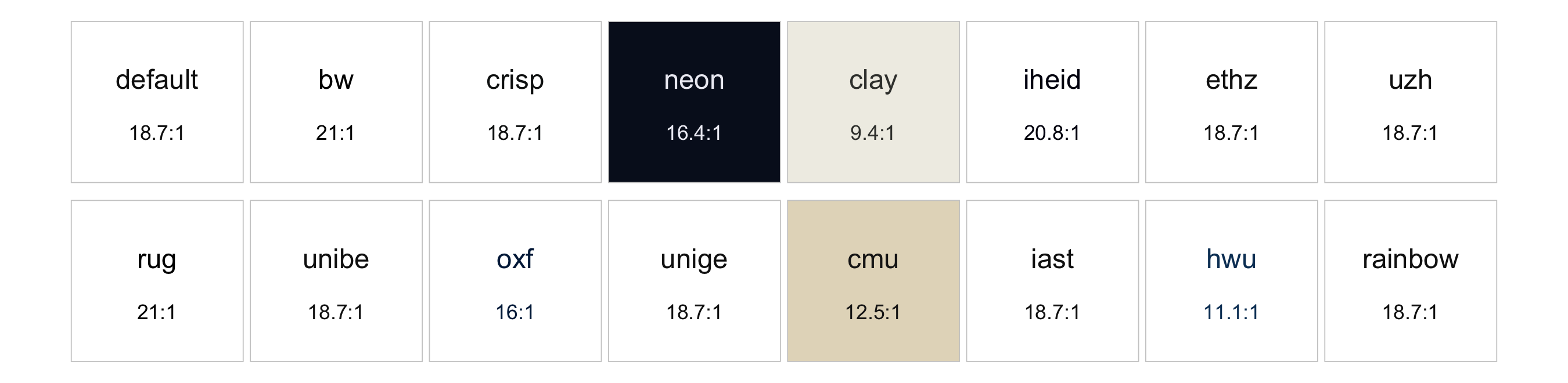 Each theme's name written in that theme's ink on that theme's ground, annotated with its WCAG contrast ratio